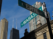 Hot Topics --- At a Glance